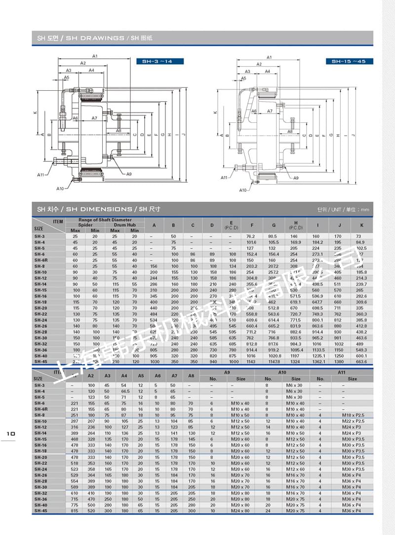 氣胎離合器SH型外形尺寸圖