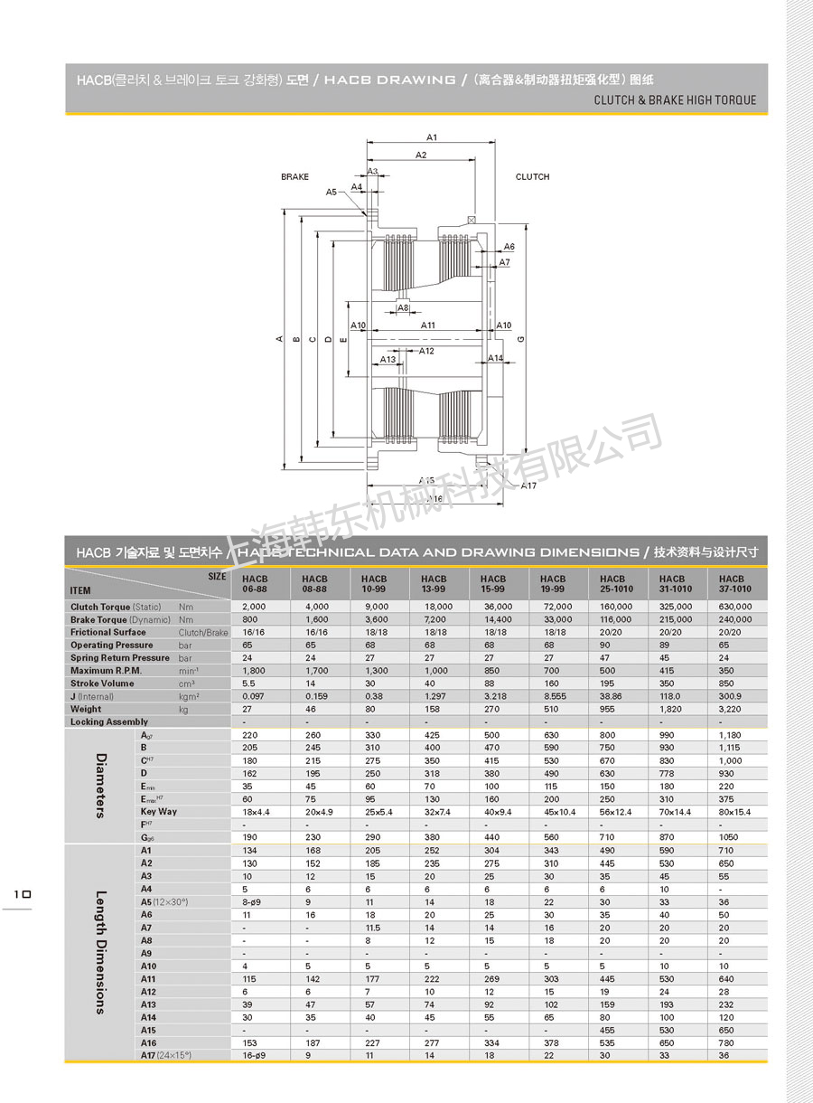液壓組合式離合制動器技術(shù)參數(shù)表五