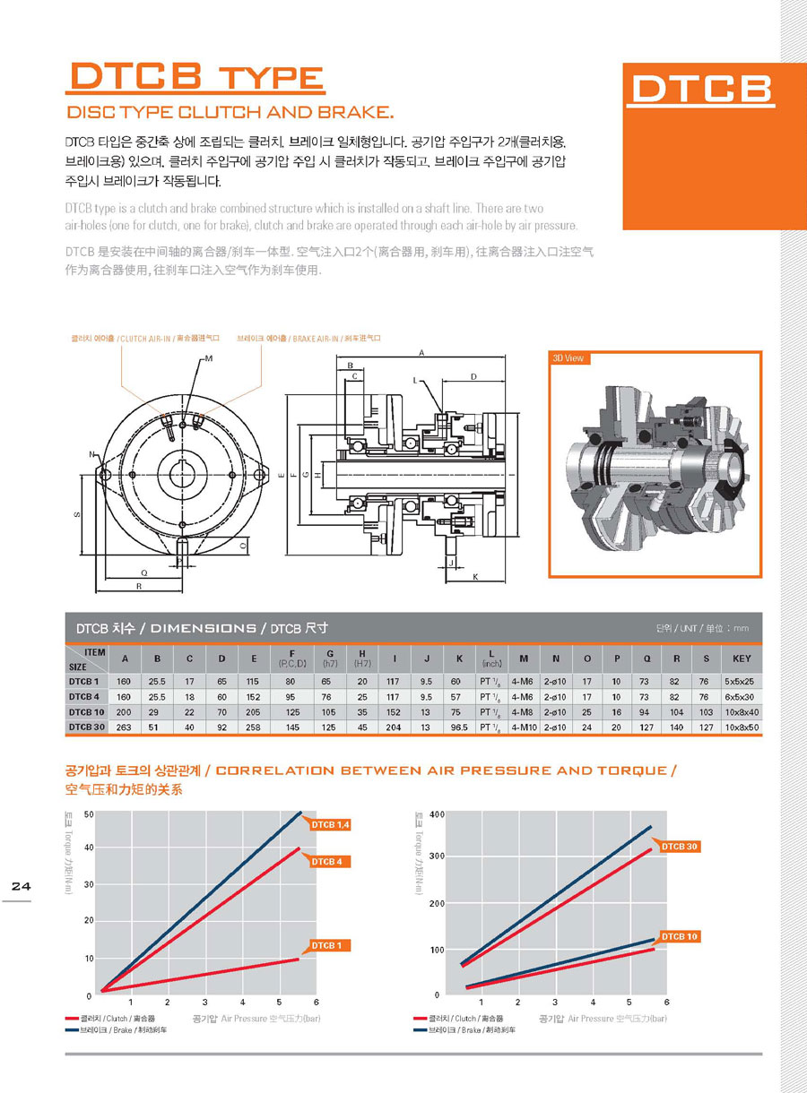 DTCB型氣動離合制動器規(guī)格參數(shù)