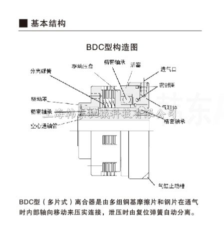 BDC多片摩擦式離合器結(jié)構(gòu)