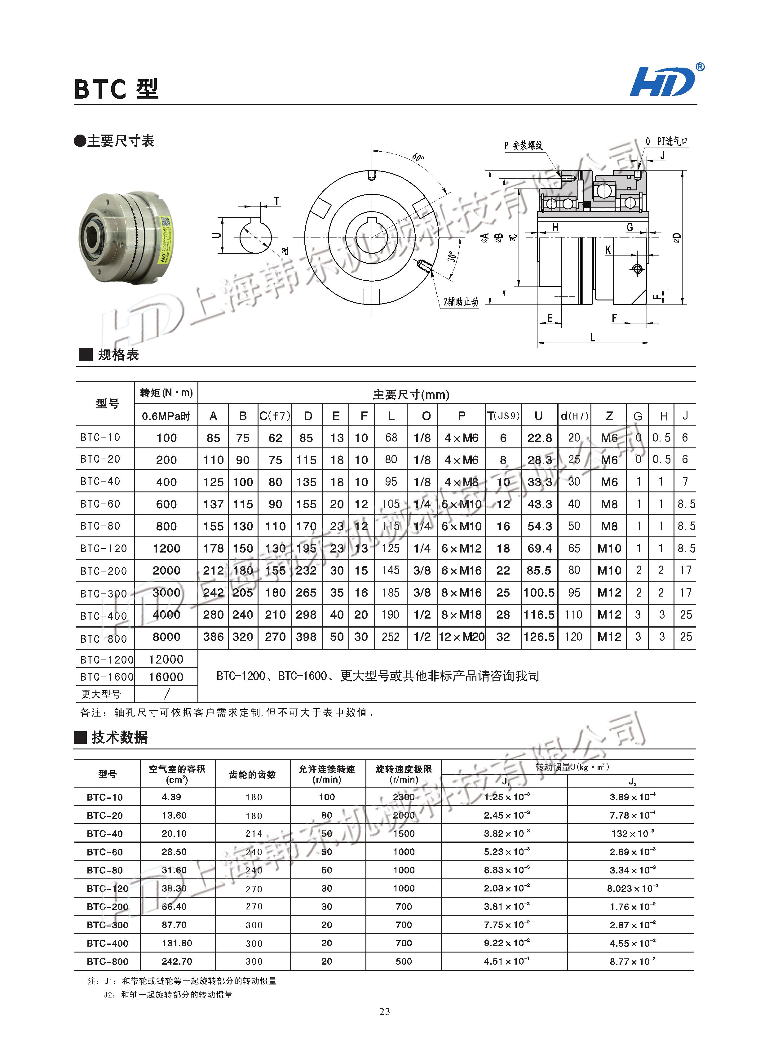 氣動(dòng)齒形離合器型號(hào)參數(shù)