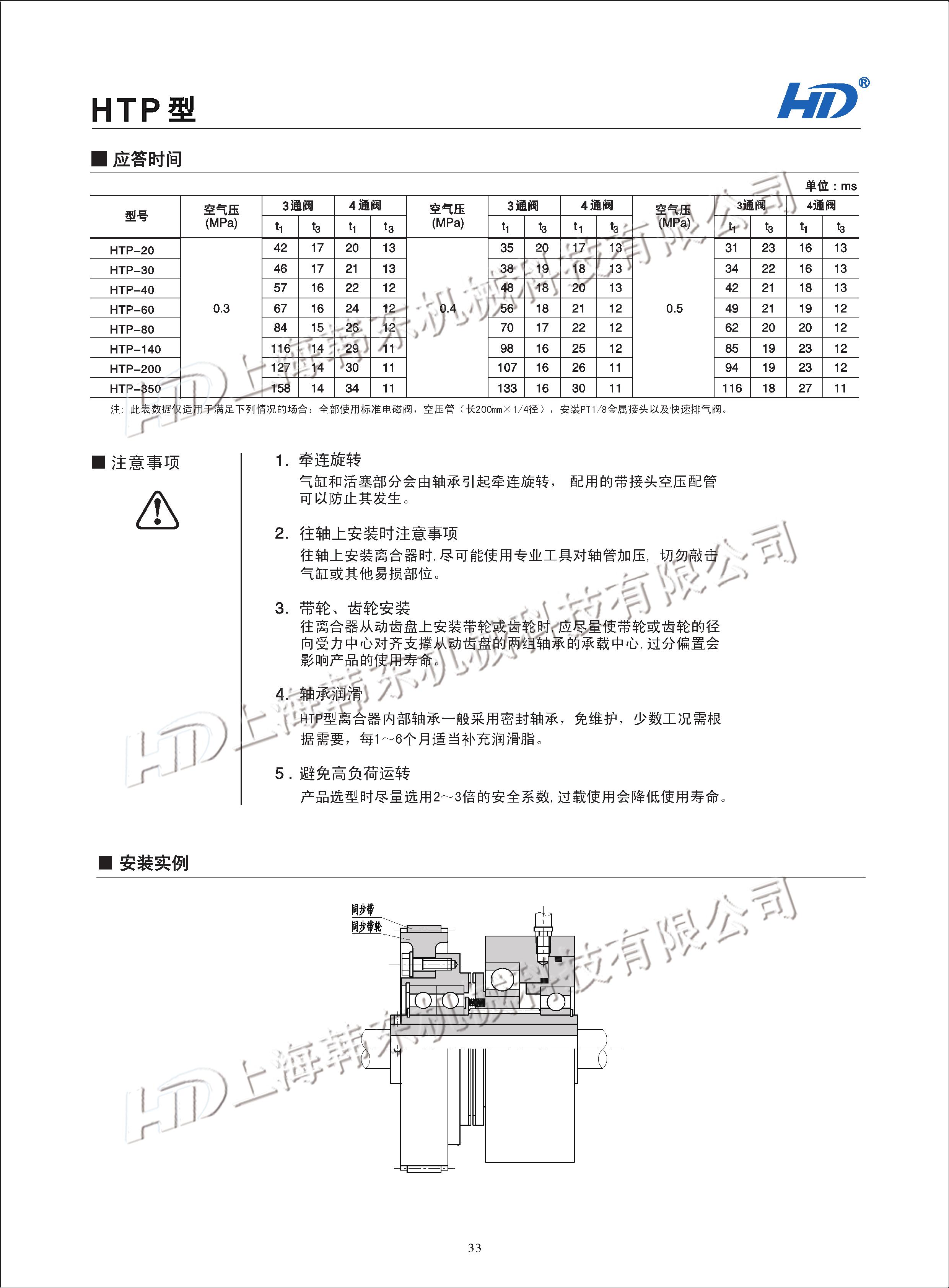 氣動齒式離合器HTP使用注意事項 氣動齒式離合器