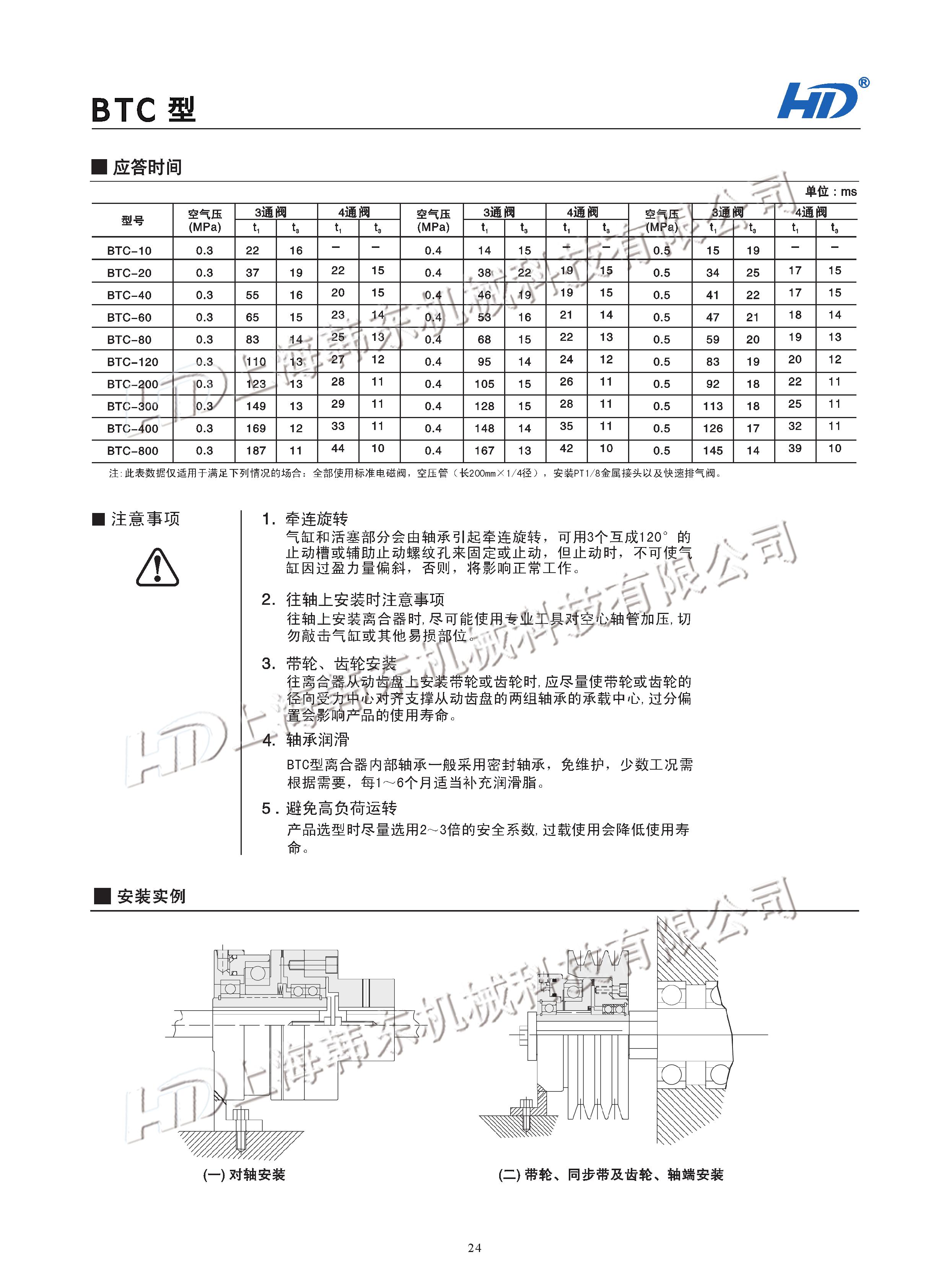 齒形氣動離合器BTC使用注意事項 氣動離合器