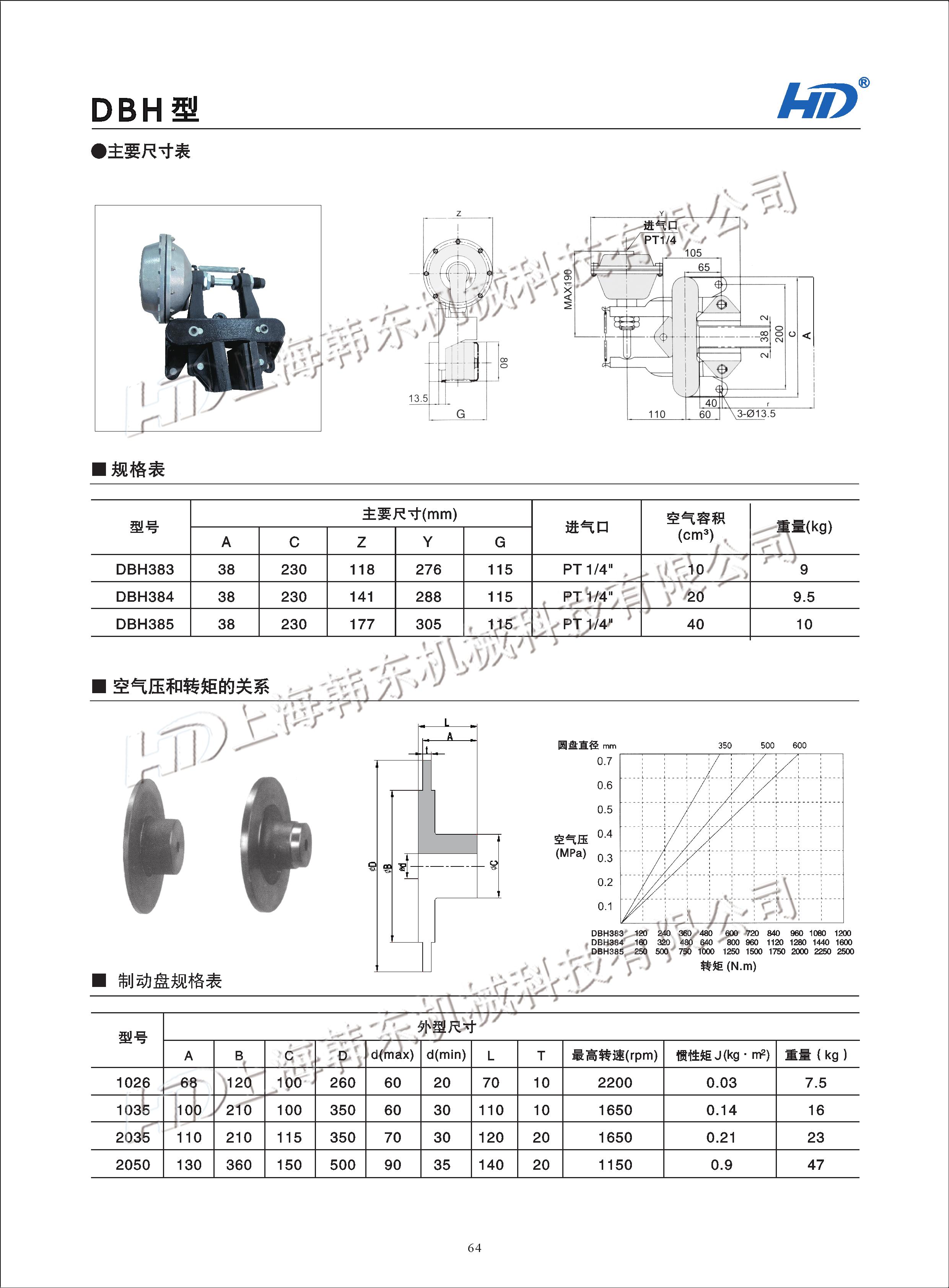 空壓碟式制動器DBH型產品參數 空壓蝶式制動器
