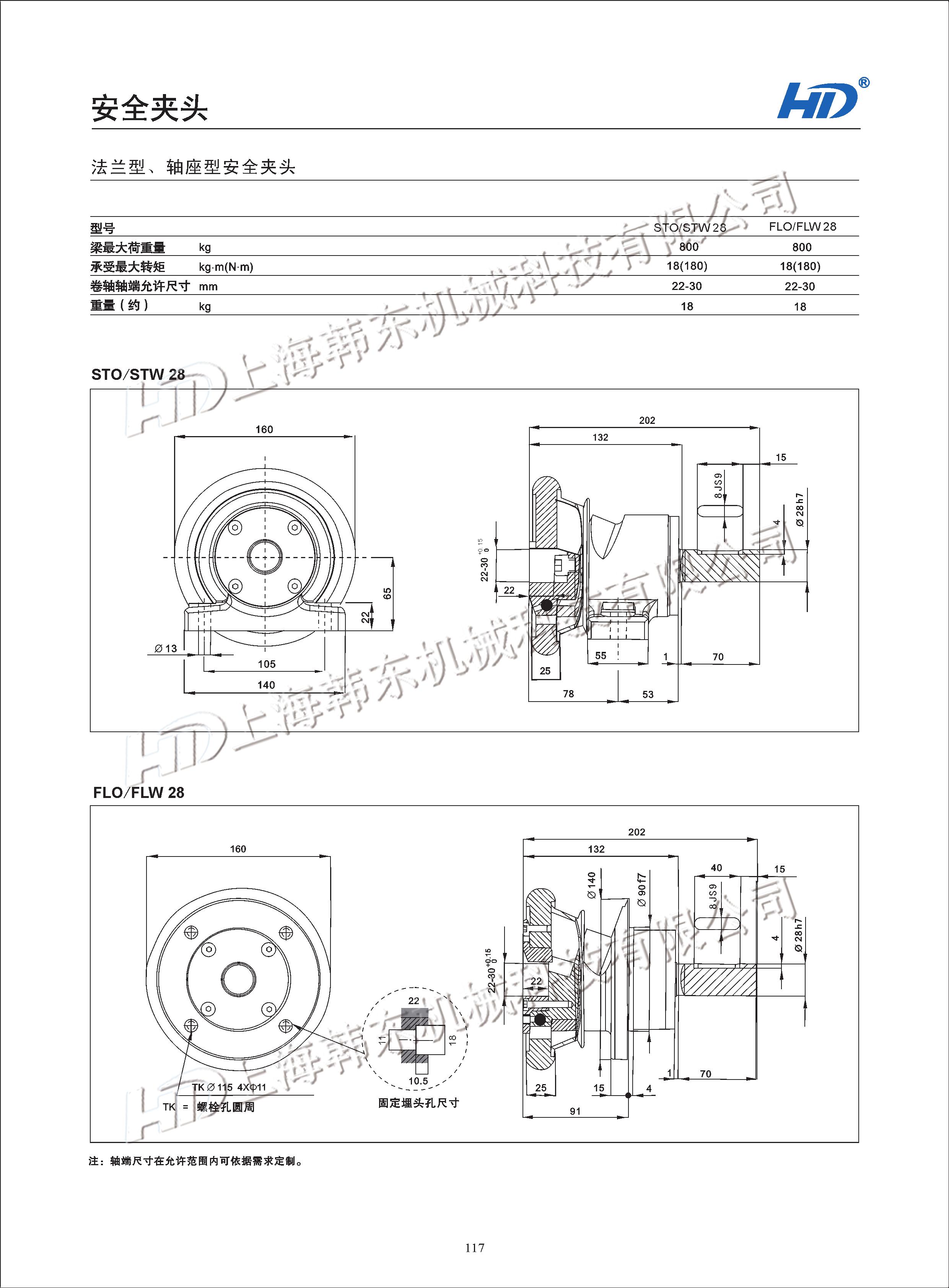 手動安全夾頭STO/STW28參數 手動安全夾頭